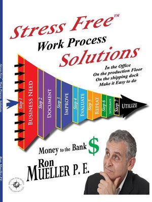 cover image of Stress FreeTM Work Process Solutions